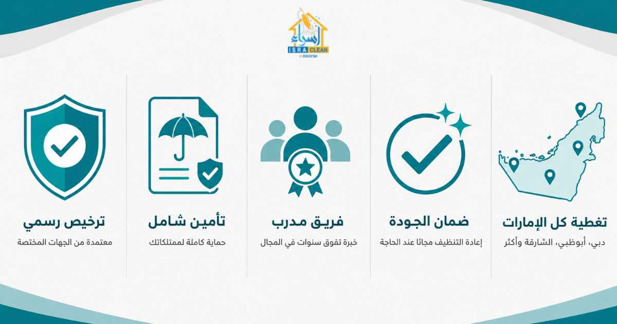  شركة تنظيف موثوقة في الإمارات 