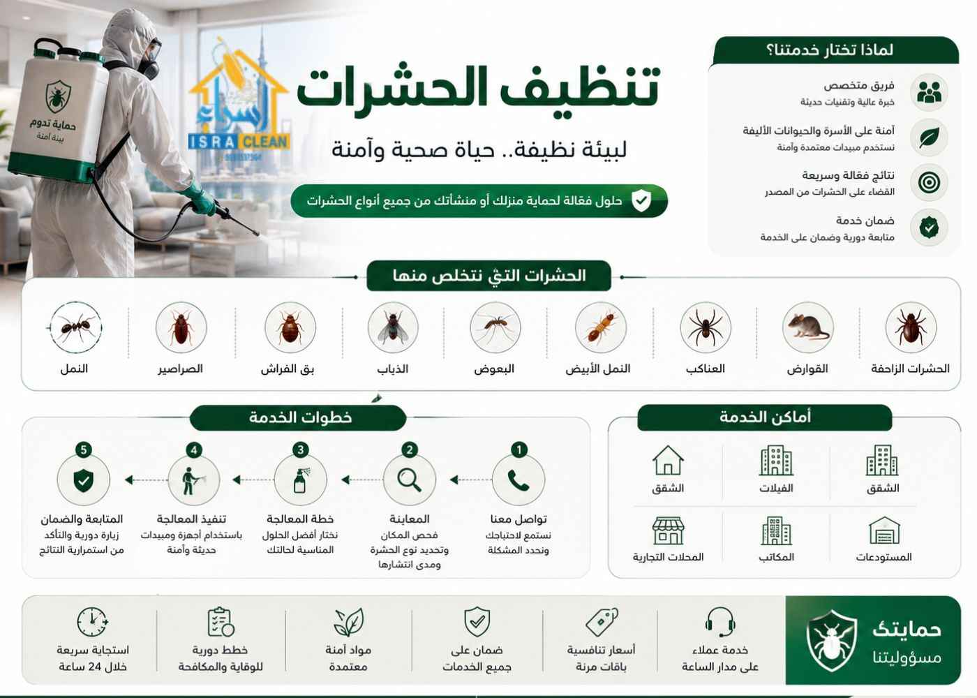 تنظيف ومكافحة الحشرات