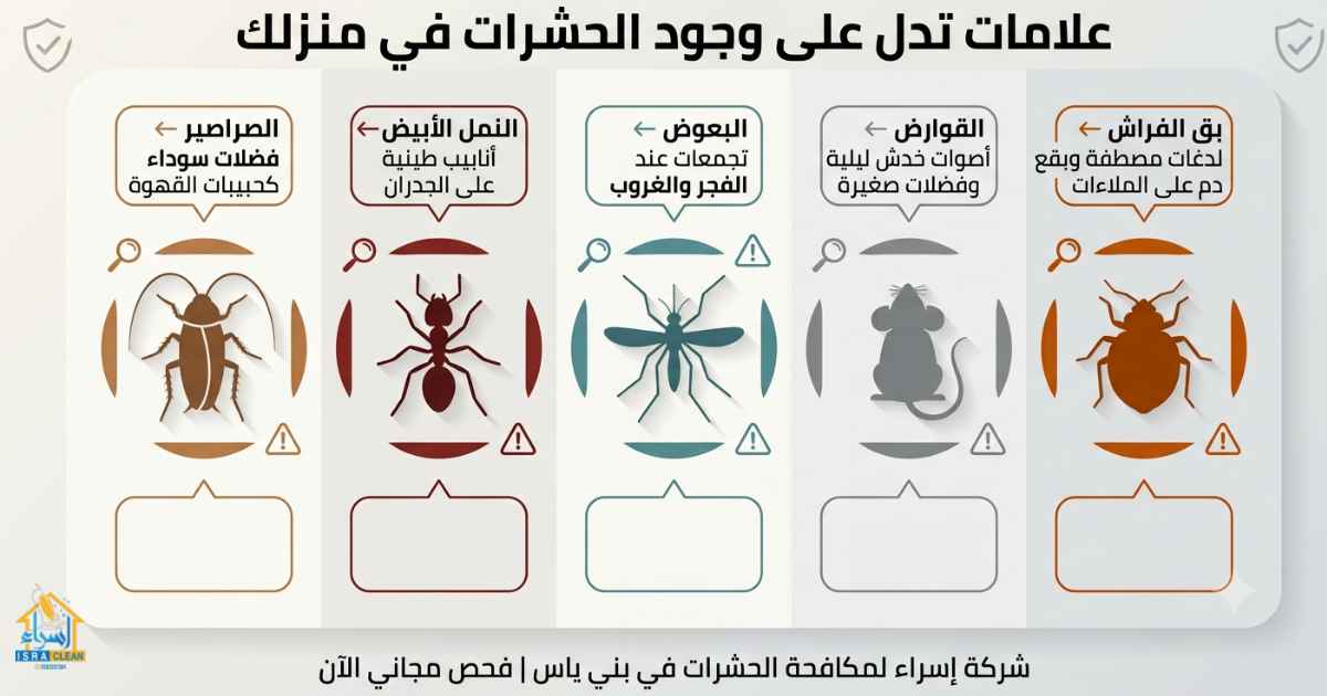 مكافحة الحشرات بني ياس