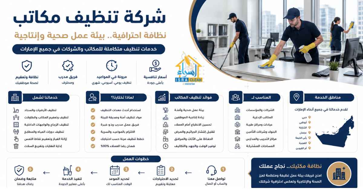 شركة تنظيف مكاتب