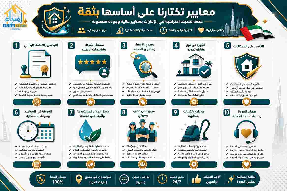 شركة غسيل المنازل في دبي