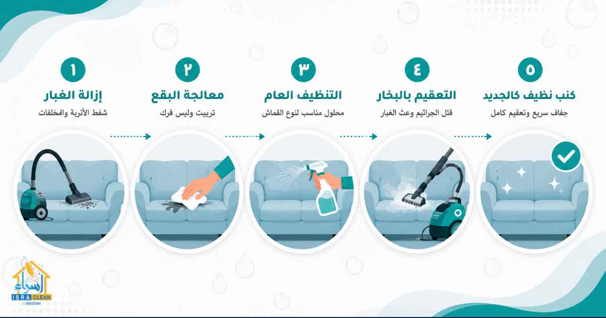 تنظيف الكنبايات القماش
