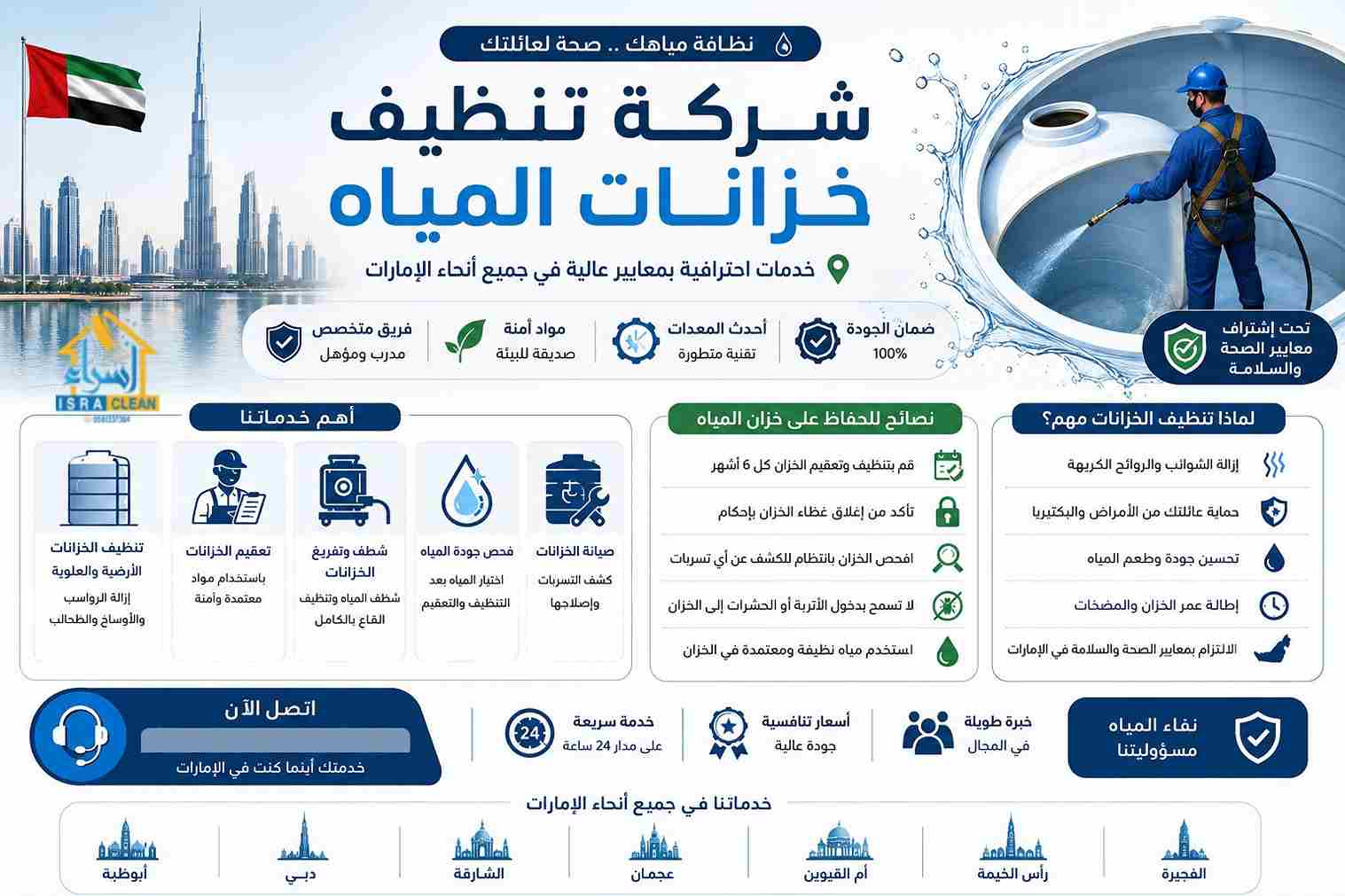 شركة تنظيف خزانات المياة