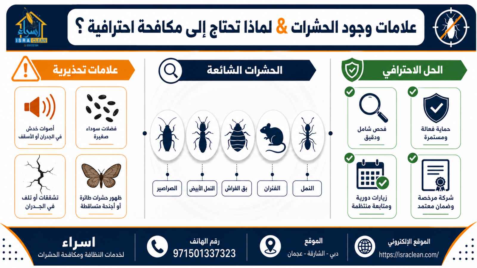 شركة مكافحة حشرات وقوارض