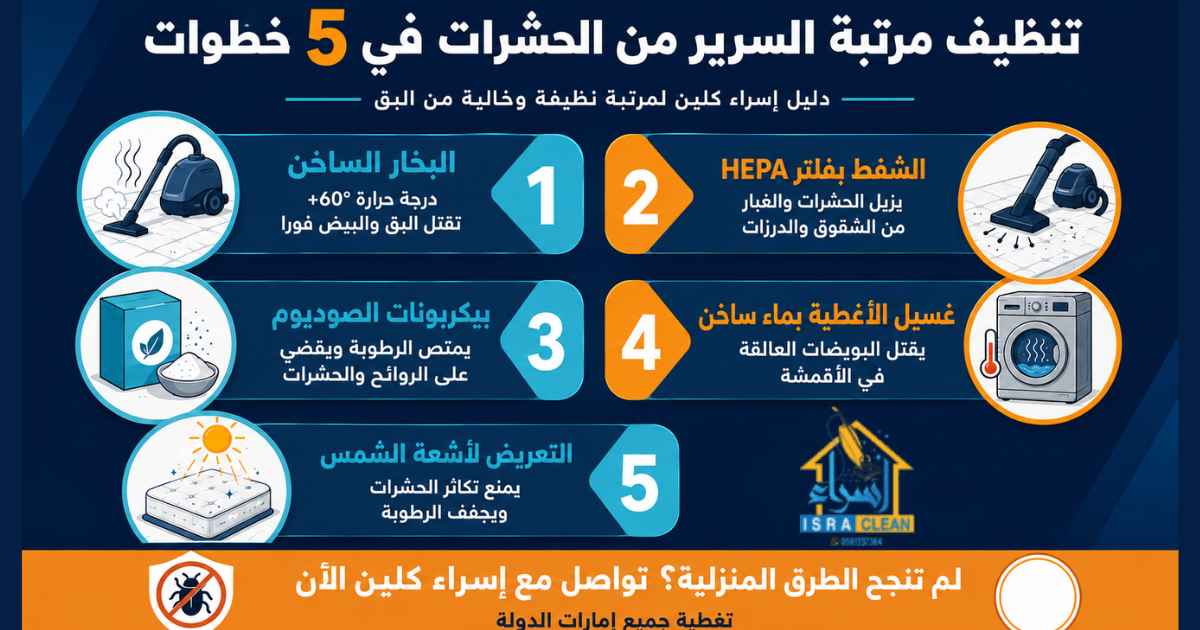 تنظيف مرتبة السرير من الحشرات