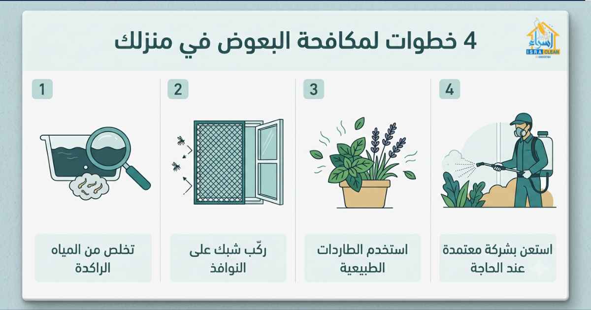 مكافحة البعوض في المنزل