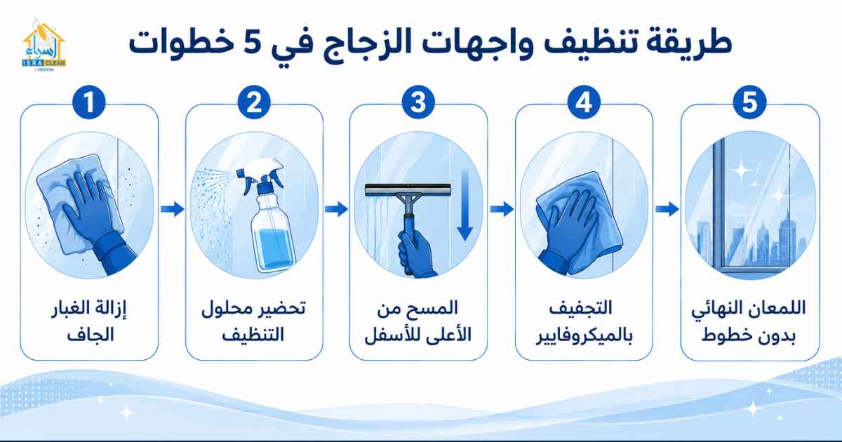 طريقة تنظيف واجهات الزجاج