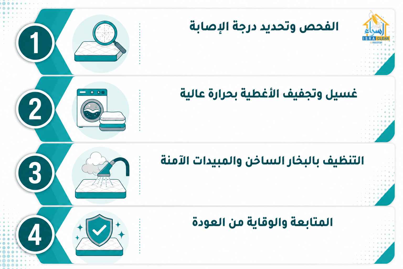 تنظيف الفراش من الحشرات