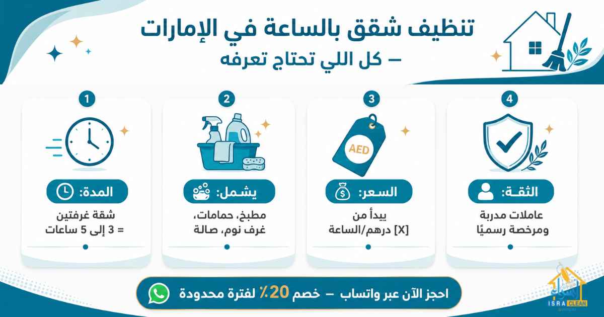تنظيف شقق بالساعه