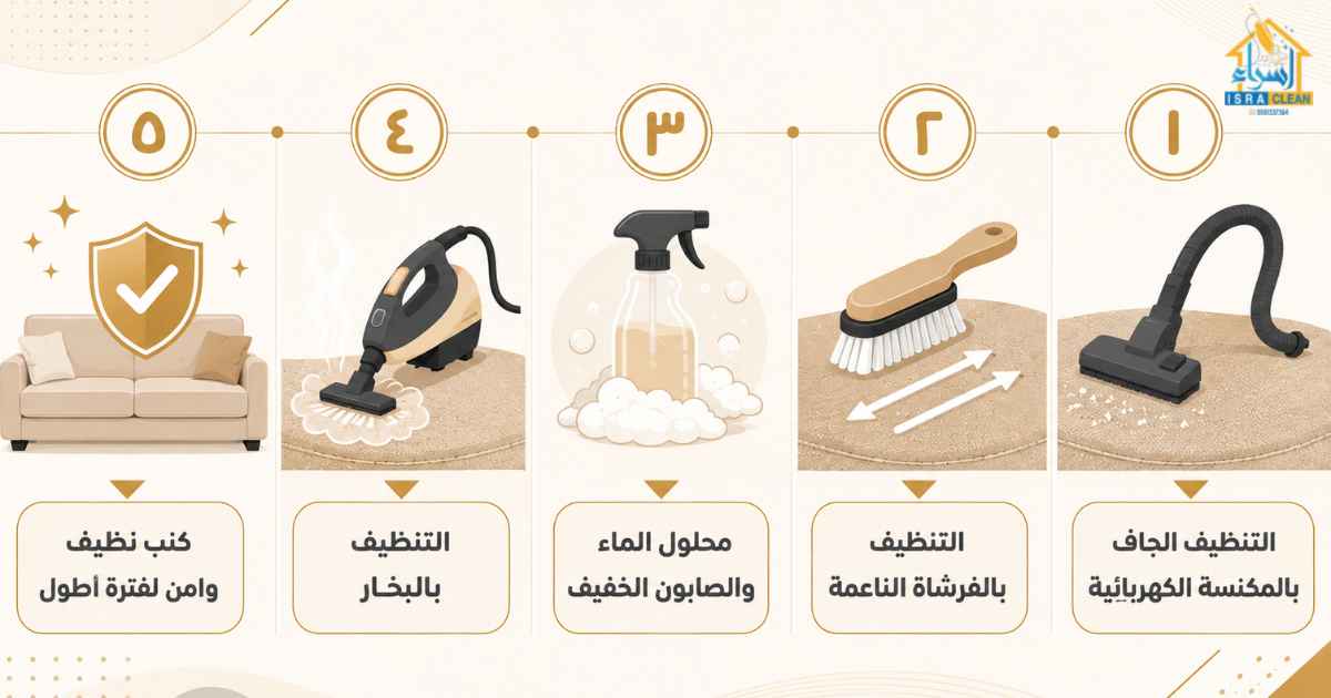 تنظيف الكنب الشامواه