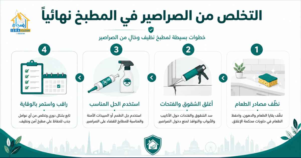 التخلص من الصراصير في المطبخ