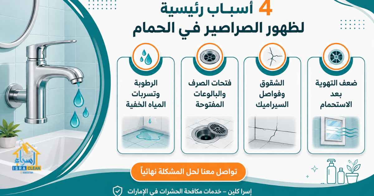 أسباب ظهور الصراصير في الحمام