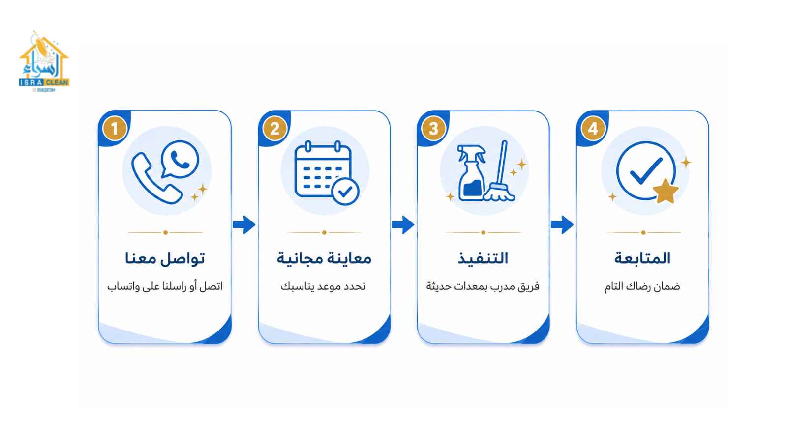 مكاتب تنظيف منازل