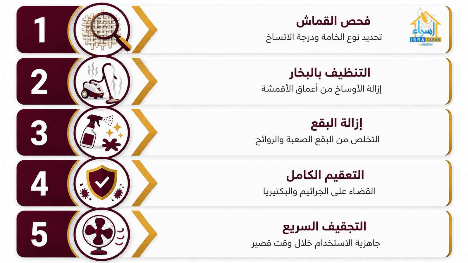 شركة تنظيف مجالس في العين