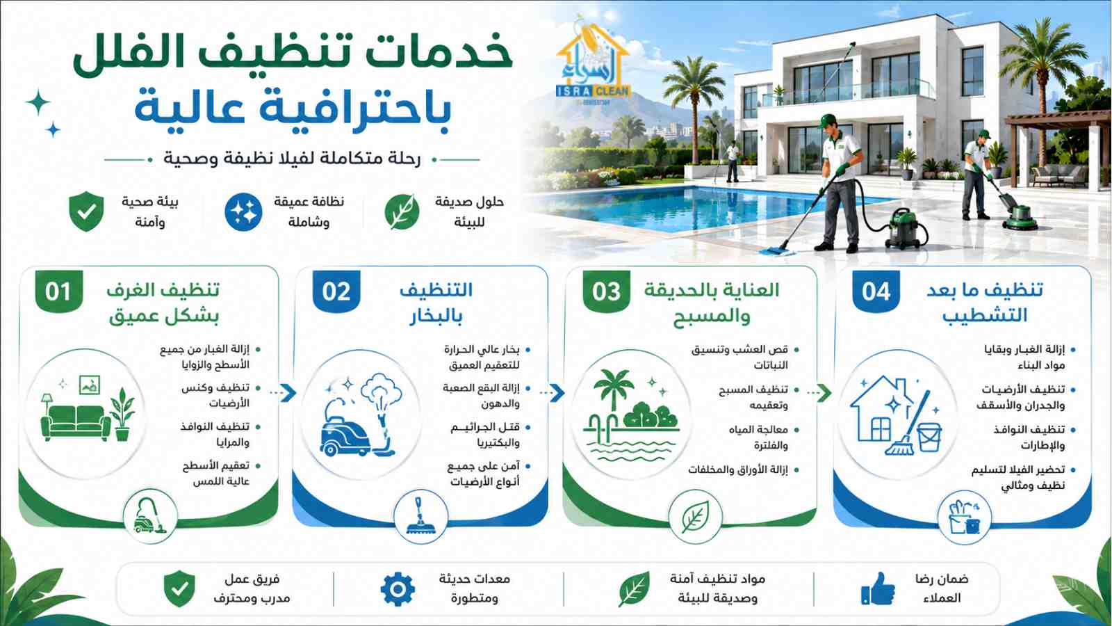 شركة تنظيف فلل في العين