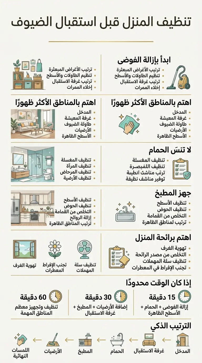 تنظيف المنزل قبل استقبال الضيوف